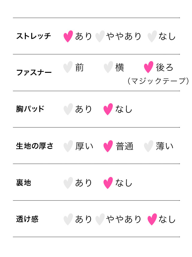 伊藤桃々が着るマリオキャラクター ハロウィンコスプレ4点セットのスペック表