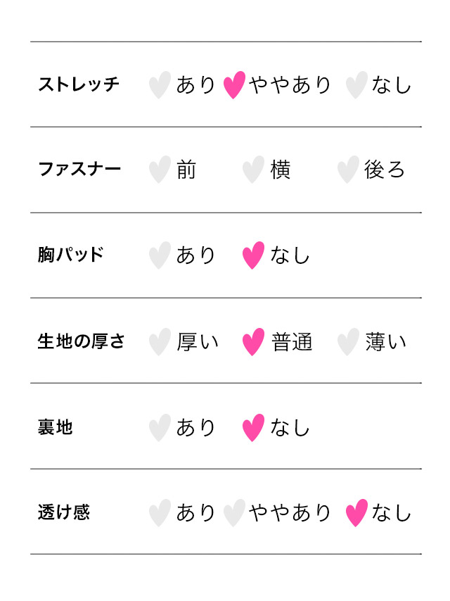 フレアラップデザインサンタコスプレのスペック表